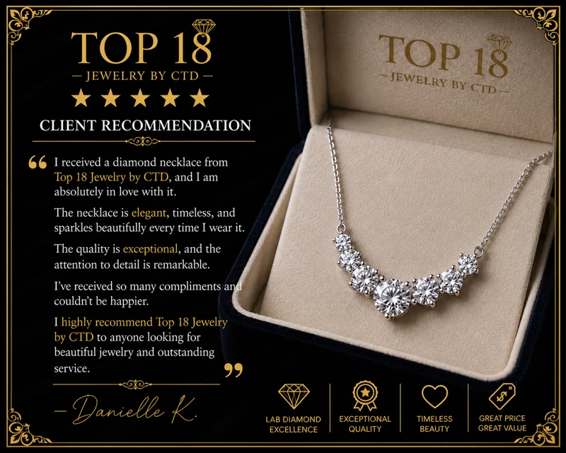 Danielle K. client recommendation