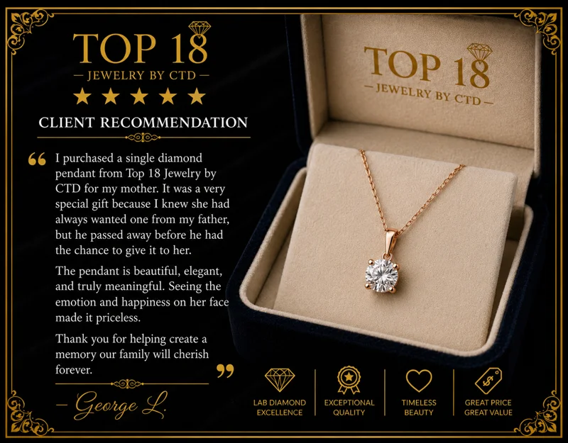 George L. client recommendation